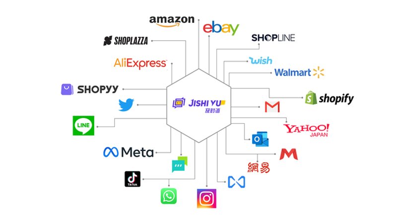 站群程序市场动态观察:机遇与挑战并存